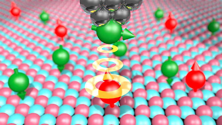 Sketch of the setup. Single magnetic atoms are deposited on a surface of magnesium oxide. They are imaged by the magnetic tip of a scanning tunneling microscope which also allows researchers to perform an MRI scan of the atom’s magnetic field.