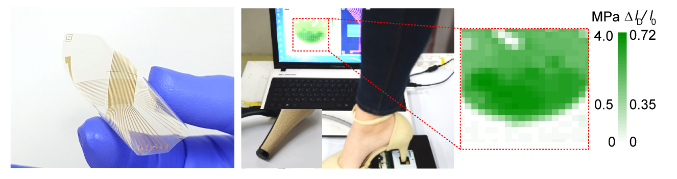 그림 1. 촉감 인식장치로 하이힐 압력 감지