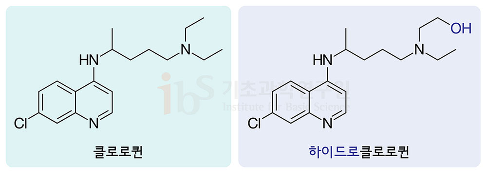 말라리아 치료제인 클로로퀸(왼쪽)과 하이드록시(하이드로)클로로퀸의 구조.