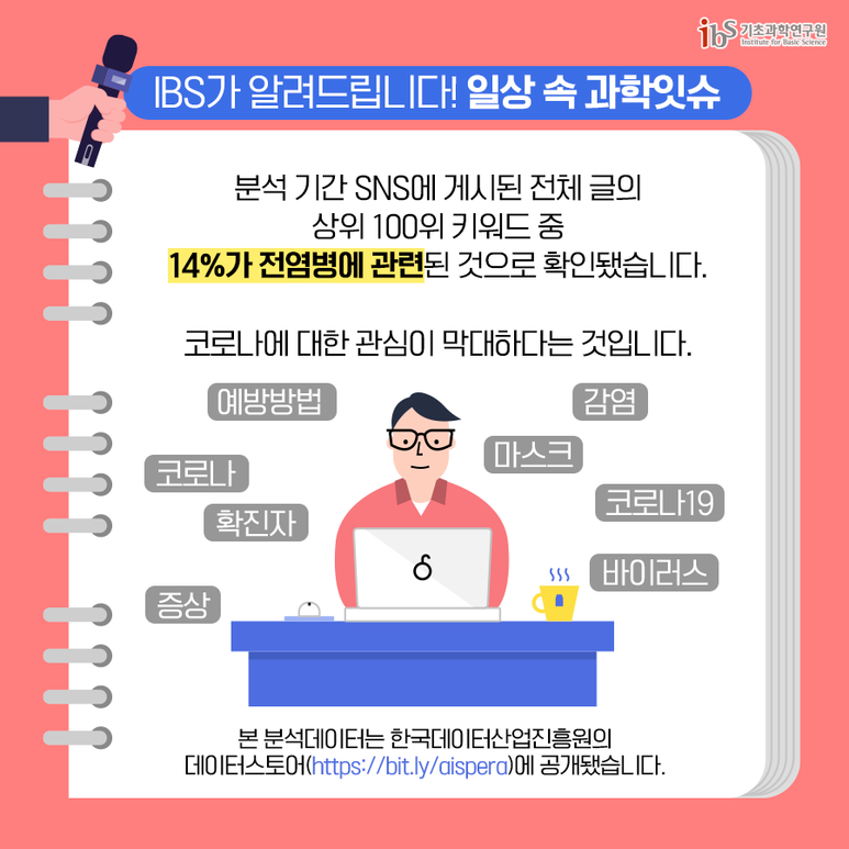 [IBS 과학잇슈] 코로나19로 알아보는 과학잇슈! 대중들은 이번 사태를 어떻게 느끼고 있을까? 이미지7로서 자세한 내용은 하단에 위치해 있습니다.