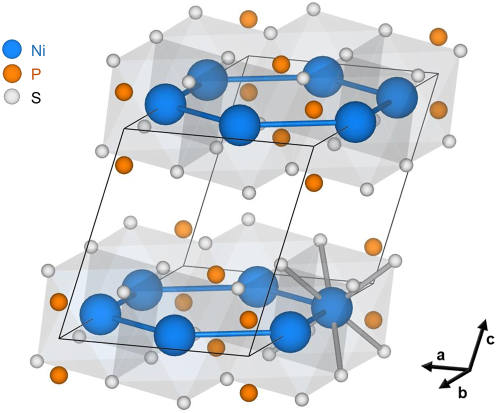 Figure 1-a. The crystal structure of NiPS3 