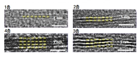 1~4층 그래핀의 전자 현미경 사진