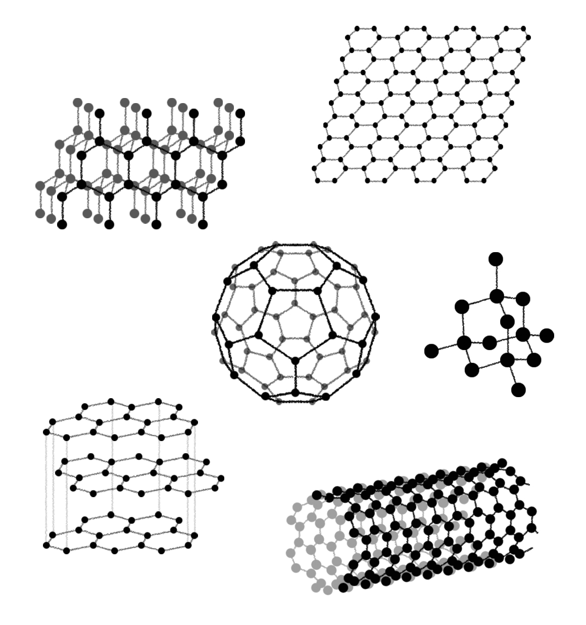 다양한 탄소구조체. 오른쪽 맨 위가 그래핀, 왼쪽 아래가 흑연이다.