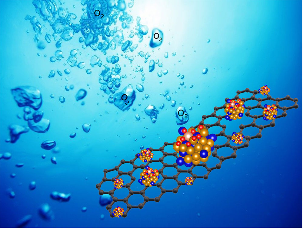 Figure 1 Highly efficient, long-lasting electrocatalyst to boost hydrogen fuel production