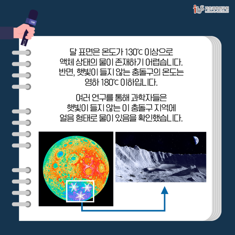 미국항공우주국(NASA) 중대발표! 이미지3로서 자세한 내용은 하단에 위치해 있습니다.