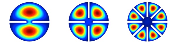 Figure 2. Cross-sectional view of various multiple-cell (double-, quadruple- and octuple-cell) cavities with the expected distribution of the axion-induced electric field (from simulation).