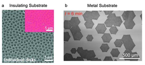 [그림 2] 절연체 기판과 금속 기판에서 그래핀 합성 과정 차이