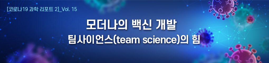 [코로나19 과학 리포트 2]_Vol.15 모더나의 백신 개발 : 팀사이언스(team science)의 힘