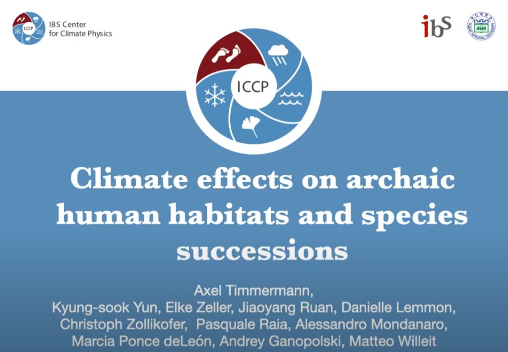 Climate effects on archaic human habitats and species successions