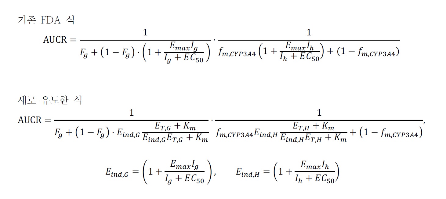 [그림 2] 약물 상호작용 예측을 위한 FDA 식과 새로운 수식
            약물 상호작용 예측을 위해 FDA 가이던스에서 제시하는 수식(위)과 연구진이 새로 유도한 수식(아래). AUCR(약물 농도-시간 곡선 하면적)은 약물 상호작용에 의한 약물 농도의 변화 비율을 나타낸다. 연구진은 기존 수식보다 약물 상호작용 예측 정확도를 2배 이상 높였다.