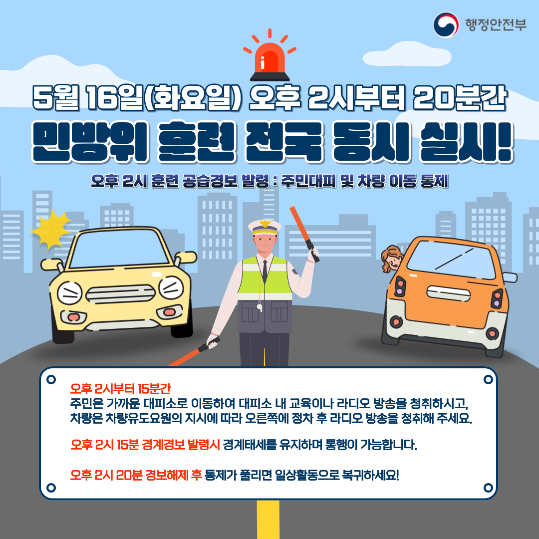5월 16일(화요일) 오후 2시부터 20분간 민방위 훈련 전국 동시 실시! 오후 2시 훈련 공습경보 발령 : 주민대피 및 차량 이동 통제 오후 2시부터 15분간 주민은 가까운 대피소로 이동하여 대피소 내 교육이나 라이도 방송을 청취하시고, 차량은 차량유도요원의 지시에 따라 오른쪽에 정차 후 라디오 방송을 청취해 주세요. 오후 2시 15분 경계경보 발령시 경계태세를 유지하며 통행이 가능합니다. 오후 2시 20분 경보해제 후 통제가 풀리면 일상활동으로 복귀하세요!
