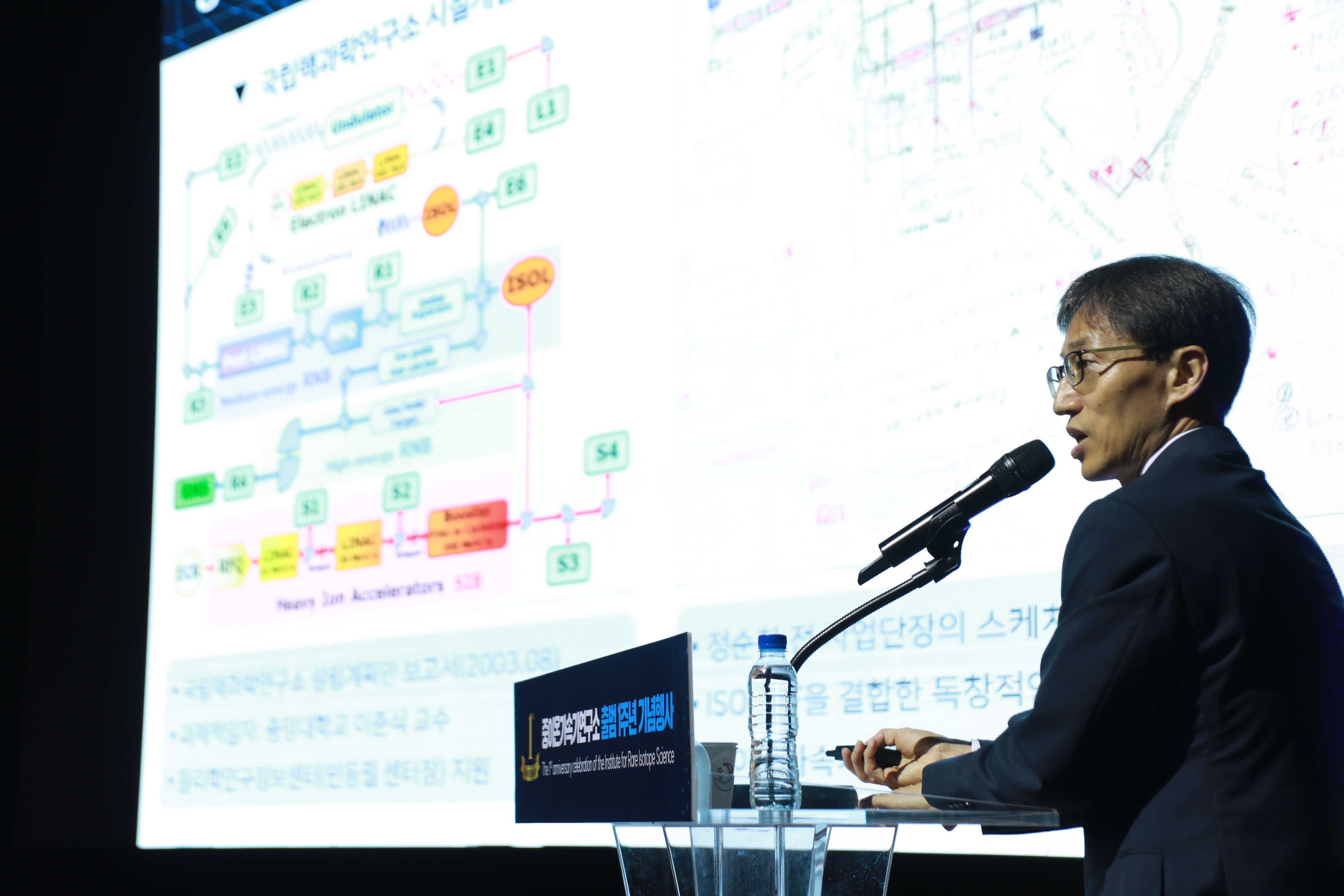 ▲ Presentation – Managing Director HONG Seung Woo of the Institute for Rare Isotope Science
