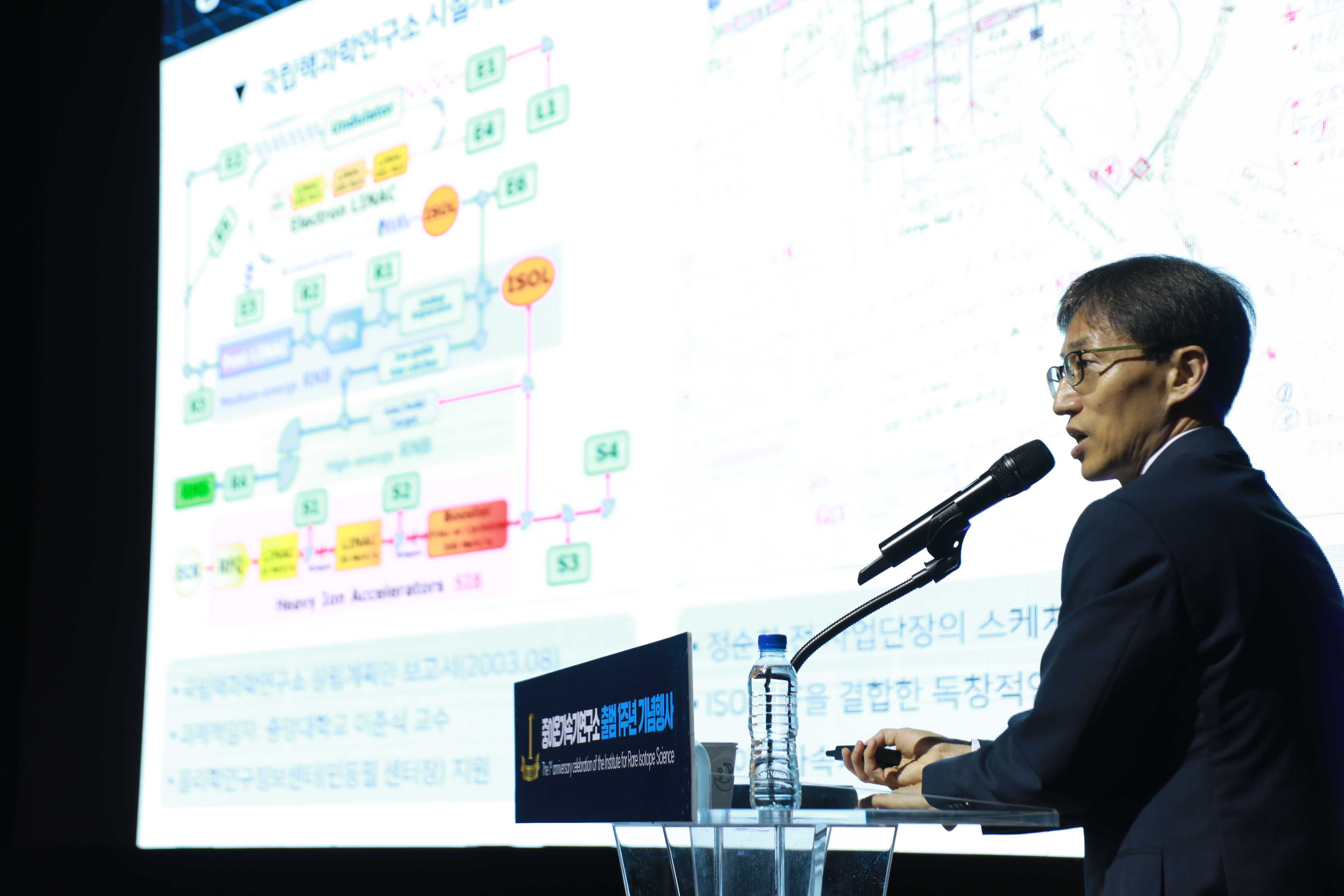 발표-중이온가속기연구소(홍승우 소장)