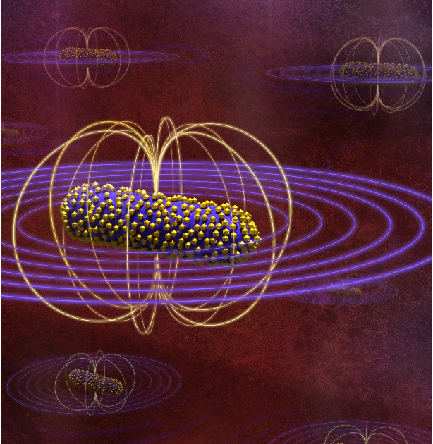 [그림1] 나노 자성-버블 모식도
            자기장(노란색)과 음파(보라색)에 민감하게 감응하도록 설계되어 조직 경화도를 정밀하게 탐지할 수 있는 입자  