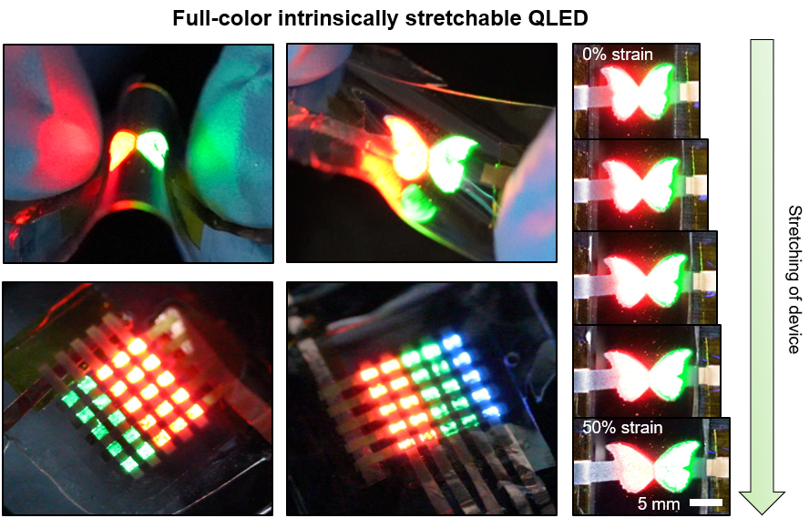Figure 3. Demonstrations of intrinsically stretchable quantum dot light-emitting diodes