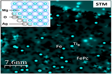 ESR-STM on single molecules and molecule-based structures